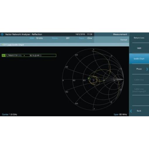 Rohde & Schwarz Vektorový síťový analyzátor  FPC-K42, pro použití s: R&S FPC1500, Možnost 1portového analyzátoru
