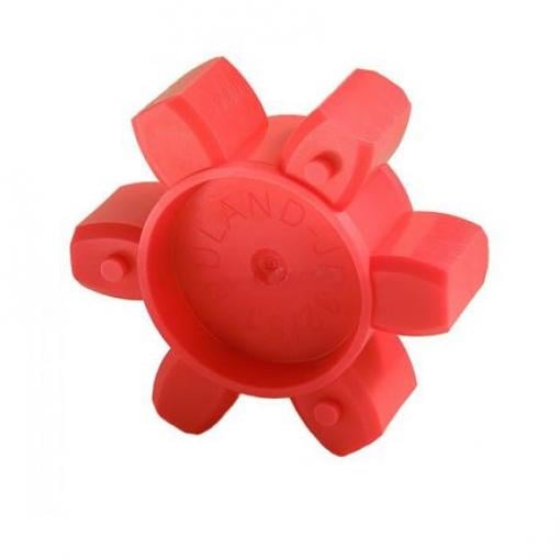 Ruland 50.8 mm