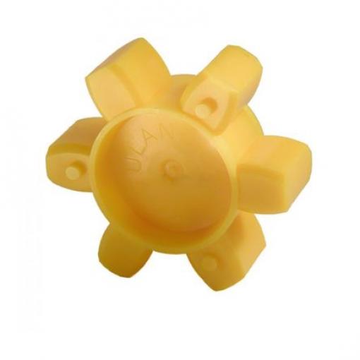 Ruland 50.8 mm