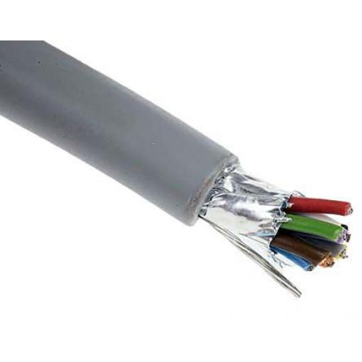 2 párů v balení, Polyvinylchlorid Alpha Wire