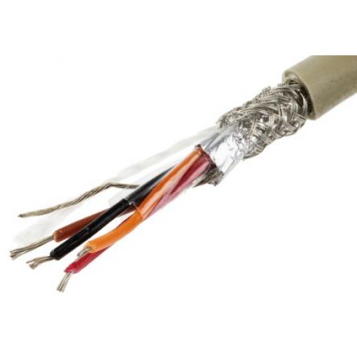 2 párů v balení, Polyvinylchlorid Alpha Wire