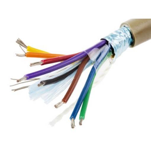 2 párů v balení, Polyvinylchlorid Alpha Wire