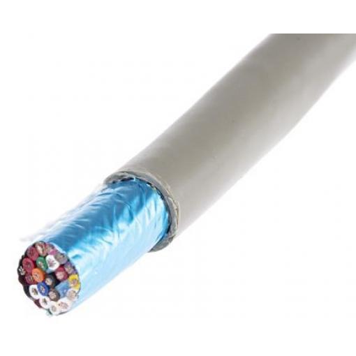 2 párů v balení, Polyvinylchlorid Alpha Wire