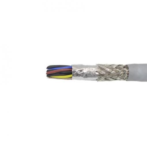 2 párů v balení, Polyvinylchlorid Alpha Wire