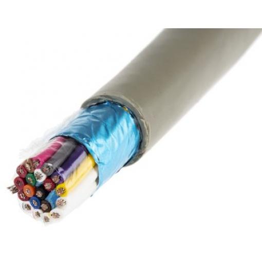 2 párů v balení, Polyvinylchlorid Alpha Wire