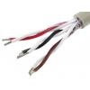 Datový kabel, řada: Pro-Tekt, Polyvinylchlorid, 300 V 0.23 mm², chování ohně: Samozhášecí Alpha Wire 100 m, Šedá