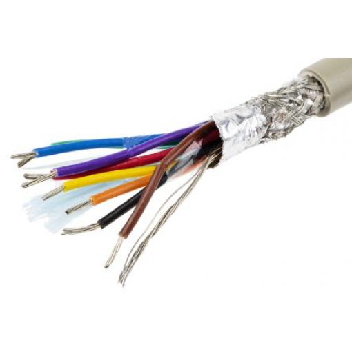 2 párů v balení, Polyvinylchlorid Alpha Wire