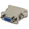 StarTech.com, A: Vnější, B: Vnitřní Kabel adaptéru Kabel DVI, Béžová
