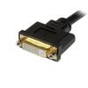 Wyse DVI splitter