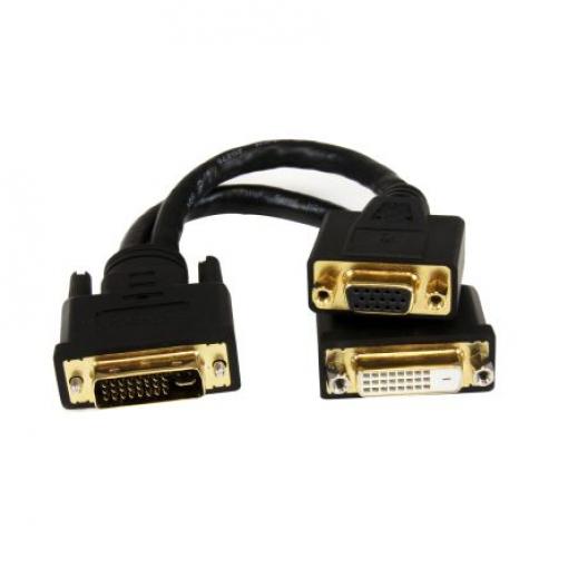 Wyse DVI splitter