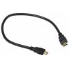 StarTech.com HDMI 1.4 0.5 m, A: Vnější HDMI, B: Vnější HDMI