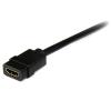 StarTech.com HDMI 1.4 2 m, A: Vnější HDMI, B: Vnitřní HDMI