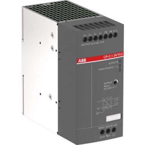 ABB AC/DC DC