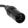 Nabíječka sad akumulátorů LBC2000 RS PRO Li-Ion 16.8V 2 A IEC
