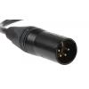 Nabíječka sad akumulátorů LBC6000 LBC6000 RS PRO Li-Ion LBP7000 16.8V 3.5 A IEC Lithium-iontové