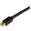 StarTech.com Adaptér 1 Mini DisplayPort HDMI 2 m 4K x 2K