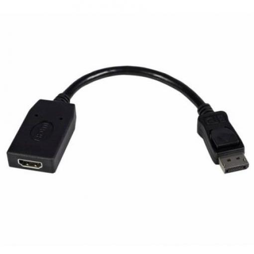 StarTech.com Adaptér 1 Display Port HDMI 127 mm 1920 x 1200 pixel