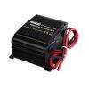 RS PRO, Vin 18V