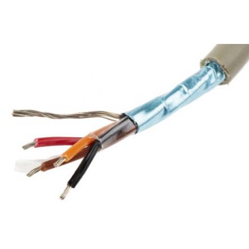 Polyvinylchlorid Alpha Wire