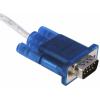 Převodník rozhraní StarTech.com RS-232 1