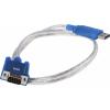 Převodník rozhraní StarTech.com RS-232 1