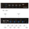 USB, počet zobrazení: 1 1 StarTech.com