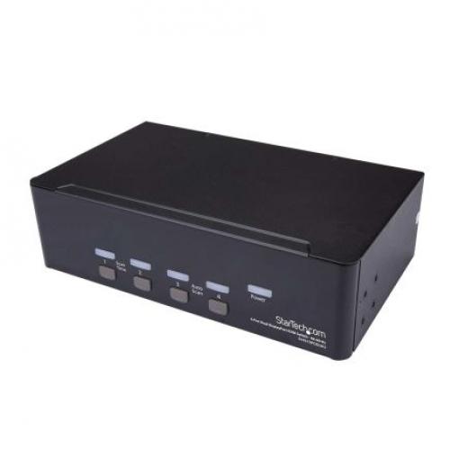 USB, počet zobrazení: 2 2 StarTech.com