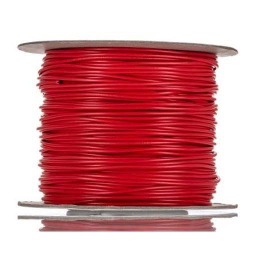 Červená Polyvinylchlorid RS PRO