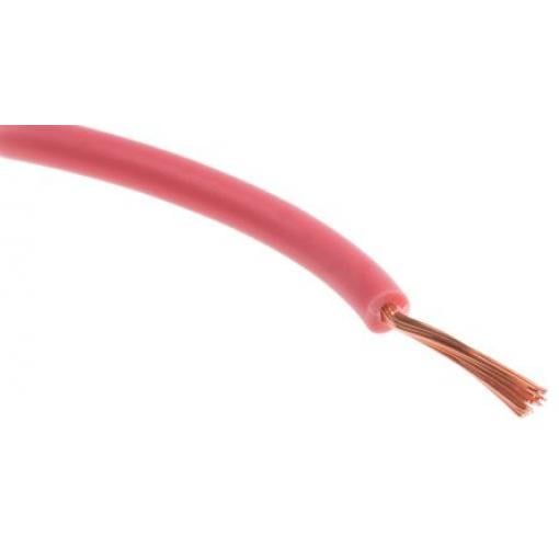 Růžová Polyvinylchlorid RS PRO