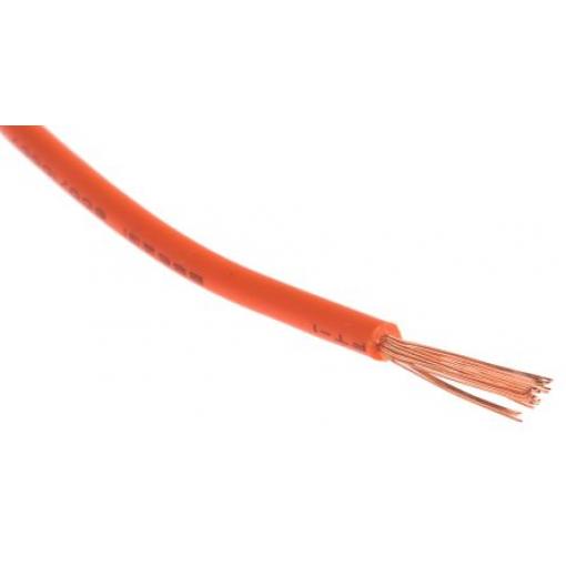 Oranžová RS PRO