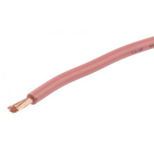 Růžová Polyvinylchlorid RS PRO