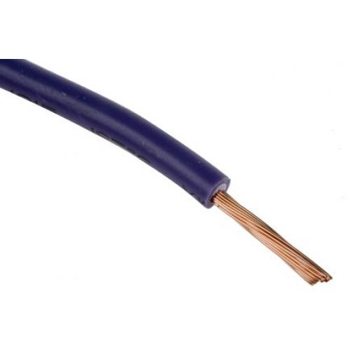Purpurová RS PRO