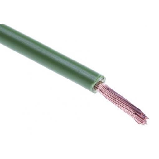 Zelená Polyvinylchlorid RS PRO