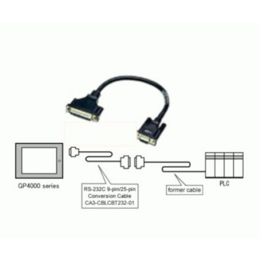 Kabel, Kabel, řada: GP4000 pro HMI: GP4000 Pro-face