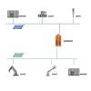 PLC – rozšiřující modul, řada: REVOLUTION PI Communication Gateway, DeviceNet server, 111 x 22,5 x 96 mm Kunbus