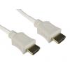RS PRO, řada: 99HDHS 50 cm, A: Vnější HDMI, B: Vnější HDMI