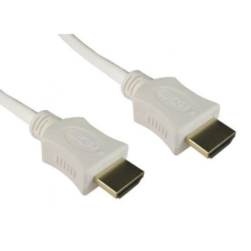 RS PRO, řada: 99HDHS 2 m, A: Vnější HDMI, B: Vnější HDMI