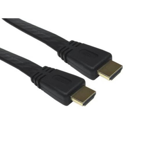 RS PRO, řada: CDLHD 2 m, A: Vnější HDMI, B: Vnější HDMI