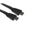 RS PRO, řada: CDLHD 5 m, A: Vnější HDMI, B: Vnější HDMI