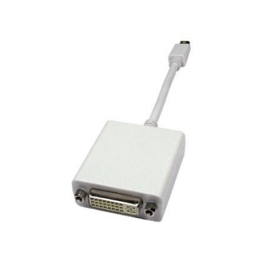 RS PRO, A: Vnější Jednoduché propojení DVI-D, B: Vnitřní DVI-D, Polyvinylchlorid DisplayPort Kabely 150 mm