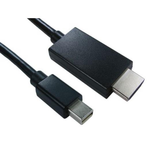 RS PRO, A: Vnější Mini DisplayPort, B: Vnější HDMI, Polyvinylchlorid DisplayPort Kabely 2 m