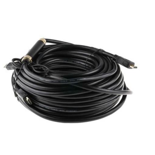 RS PRO 25 m, A: Vnější HDMI, B: Vnější HDMI