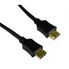 RS PRO, řada: 99HDHS 50 cm, A: Vnější HDMI, B: Vnější HDMI