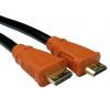 RS PRO 1 m, A: Vnější Mini HDMI, B: Vnější HDMI