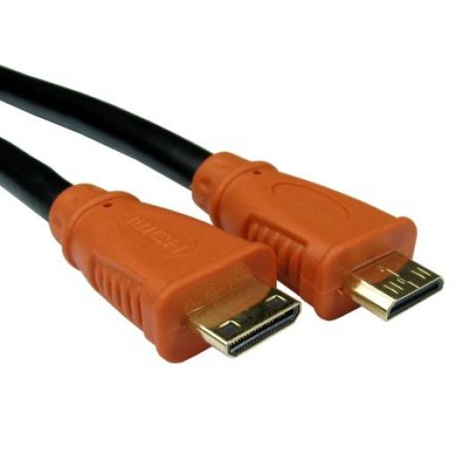 RS PRO 2 m, A: Vnější Mini HDMI, B: Vnější HDMI