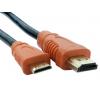 RS PRO 2 m, A: Vnější Mini HDMI, B: Vnější HDMI