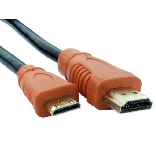 RS PRO 2 m, A: Vnější Mini HDMI, B: Vnější HDMI