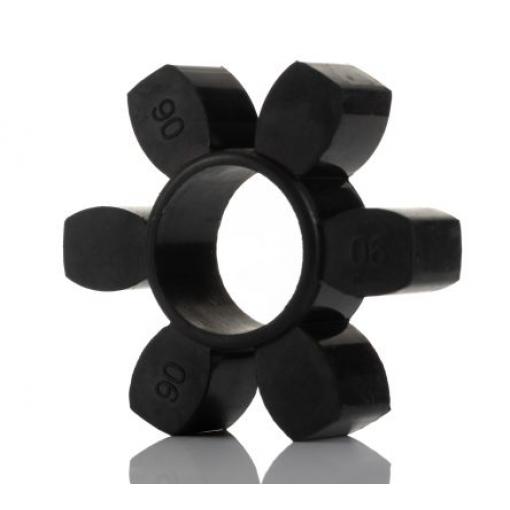 RS PRO 90 mm