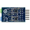 Vývojová sada 410-379 Stereo audio vstup a výstup Pmod I2S2 CS4344, CS5343 Digilent, klasifikace: Příslušenství