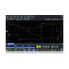 Software pro osciloskopy Analýza frekvenční odezvy RTB-K36, pro použití s: Osciloskop RTB2000 10 Rohde & Schwarz